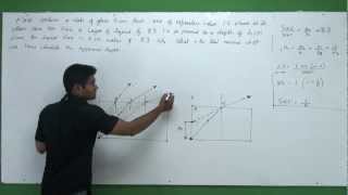 Open Minds - Refraction at a plane surface (Geometrical Optics) - Problem 4