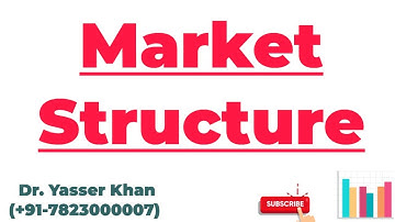 Market Structure | Meaning Of Market Structure | Microeconomics | Economics | UPSC