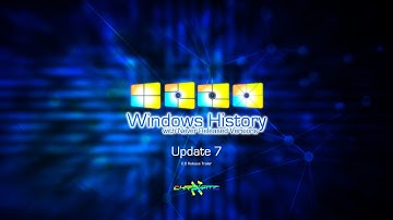 Windows History with Never Released Versions | Update 7 | 2.0 Release