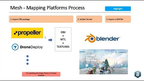 How to create custom terrain using mesh (3D surface) in cmBuilder