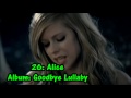 Top 46 Avril Lavigne songs