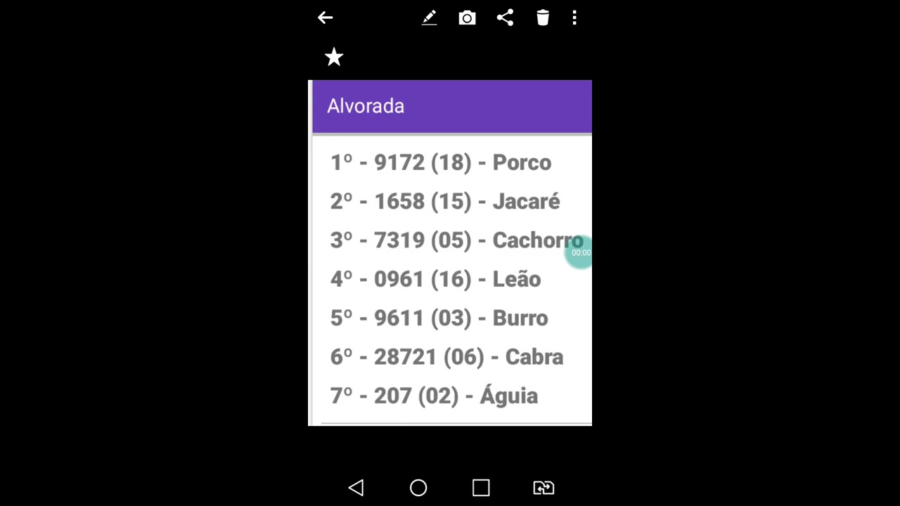 Resultado do jogo do bicho minas alvorada 14.10.19 - YouTube