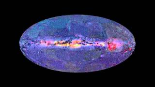 Galactic Coordinates Profile