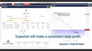SUPERBOT SEVEN - RISEFALL CRAZY ATTACK {Detect Volume Market High & Low Level} #HAPPYPROFIT