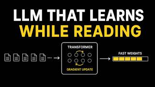 Test-Time Training Explained: LLMs That Learn on the Fly