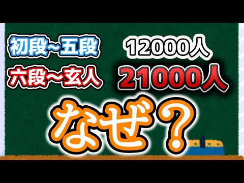 【なぜ？】太鼓で上級者のほうが多い理由 [段位道場2021を振り返る]
