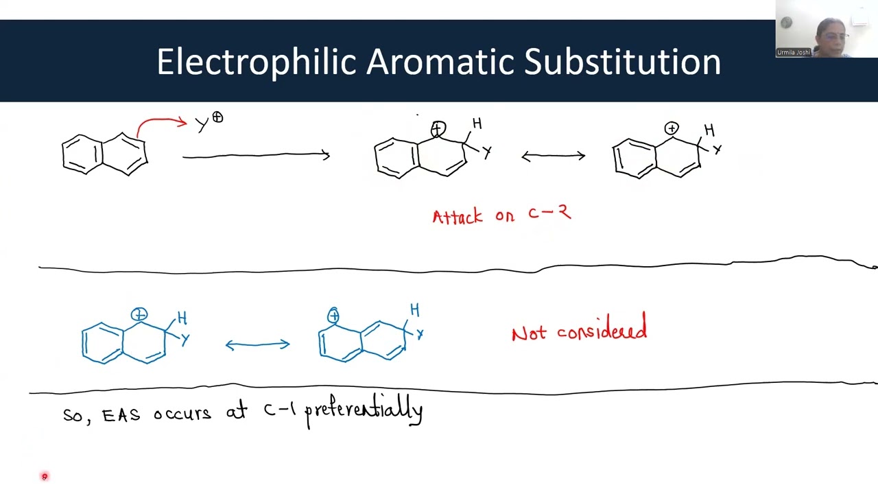 Reactions of Naphthalene