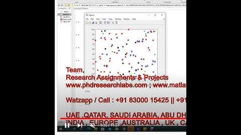 HETEROGENEOUS WIRELESS SENSOR NETWORKS - HETEROGENEOUS NETWORKS - ROUTING - WIRELESS - MATLAB
