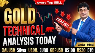 xauusd technical analysis today hindi 22 June026 | #gold forex forecast silver price prediction news