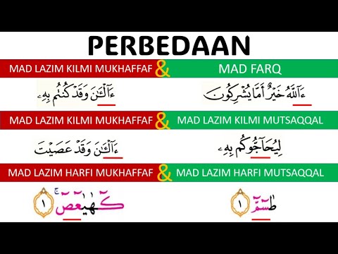 PERBEDAAN MAD FARQ DAN MAD LAZIM KILMI MUTSAQQAL