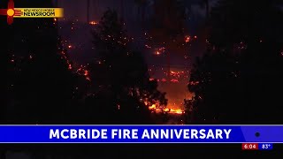“We’re very optimistic about the future:” Ruidoso Mayor reflects on the McBride Fire, ...