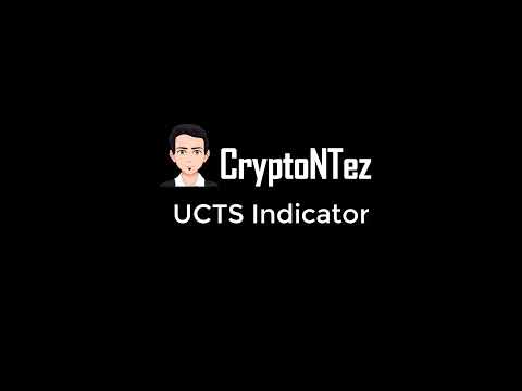 UCTS Indicator: 6 Years of BTC trading. (Signals)