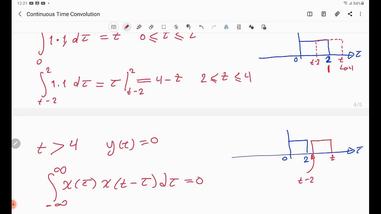 Continuous Time Convolution (Part #2) - YouTube