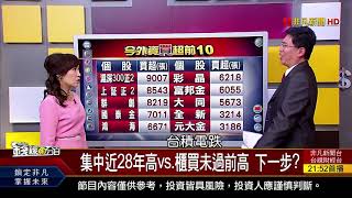 【錢線百分百】20180115-4