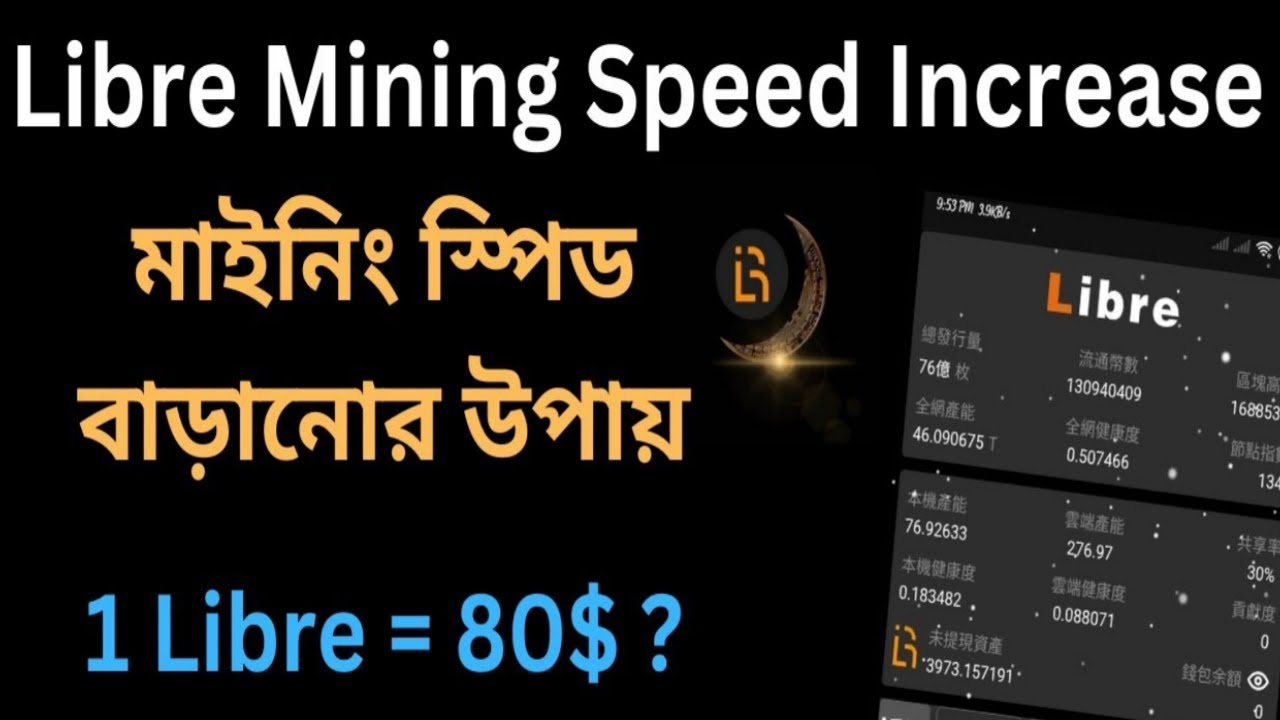 Libre Mining speed increase | Libre mining all problem solve |