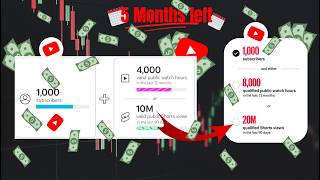 YouTube Just Made Monetization Harder (Lowkey You have 5 months left)