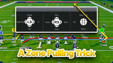 A Unique Way to Pull Zone Coverage