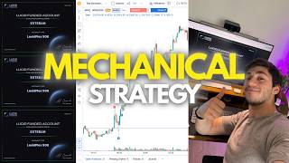 This Strategy Was Literally Built to Milk Futures Prop Firms (Backtesting Session)