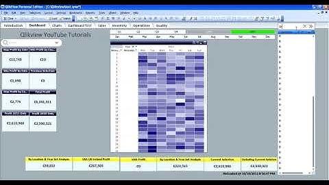 69 Qlikview WHERE STATEMENT in Script