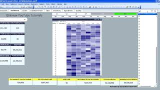 69 Qlikview WHERE STATEMENT in Script