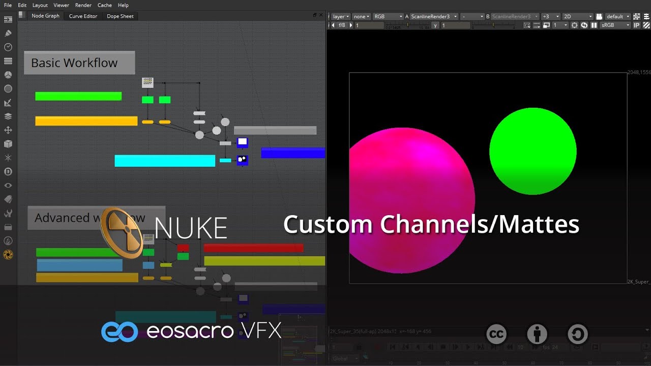 Channels/Mattes - Creating and working with custom Channels in Nuke ...