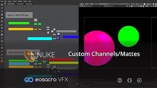 Channels/Mattes - Creating and working with custom Channels in Nuke