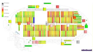 The Gathering 2014 - Transylvania - Network Statistics - Throughput