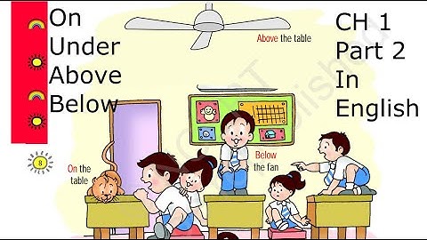 Maths Magic Class 1 | Ch 1 - Part 2 | ON UNDER, ABOVE BELOW, SHAPES AROUND US in English