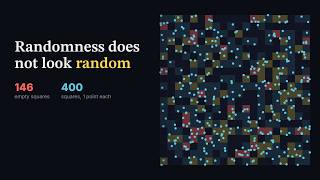 Randomness Does Not Look Random