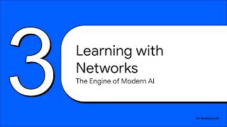 Introduction to Artificial Intelligence, Machine Learning, and Deep Learning | Demystifying AI