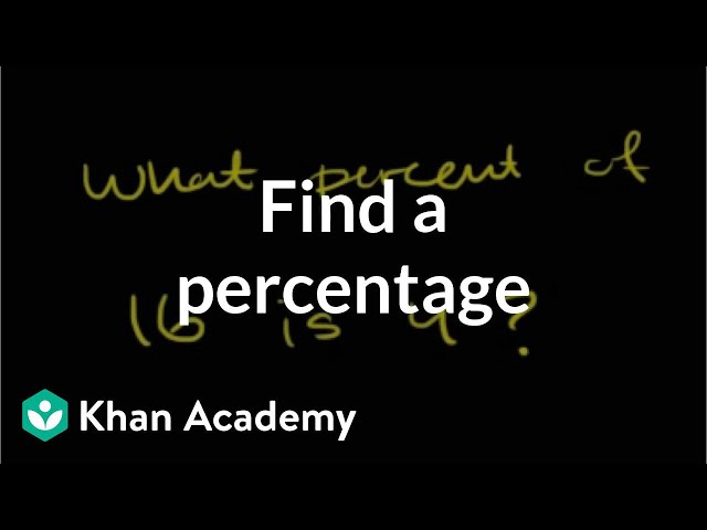 Finding a percentage | Decimals | Pre-Algebra | Khan Academy class=