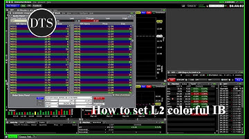 How to color L2 IB - Day Trader Survivor