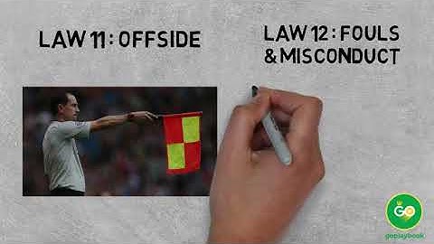 The 17 Football Laws : Learn the 17 laws of the game !
