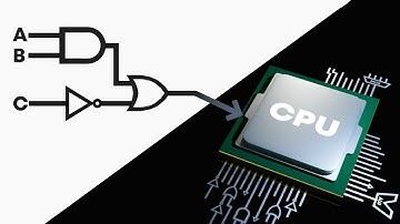 How to Build your own CPU, Start to Finish
