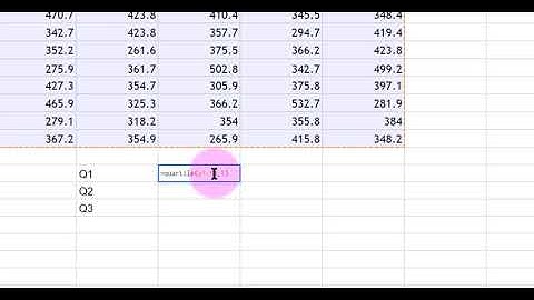 Google Sheet Example:  mean, quartiles.