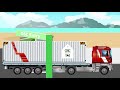 Oilfield Supply Centre Application - BNC INNOVATIONS
