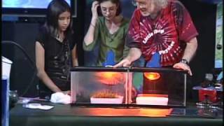 [Everyday Science] Climate #4: Water Vapor