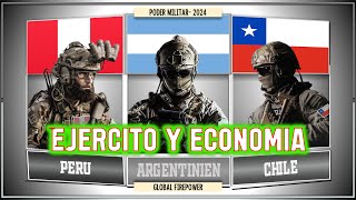 Perú Vs Argentina Vs Chile Comparación Del Poder Militar Y Las Economías De Los Países En 2024