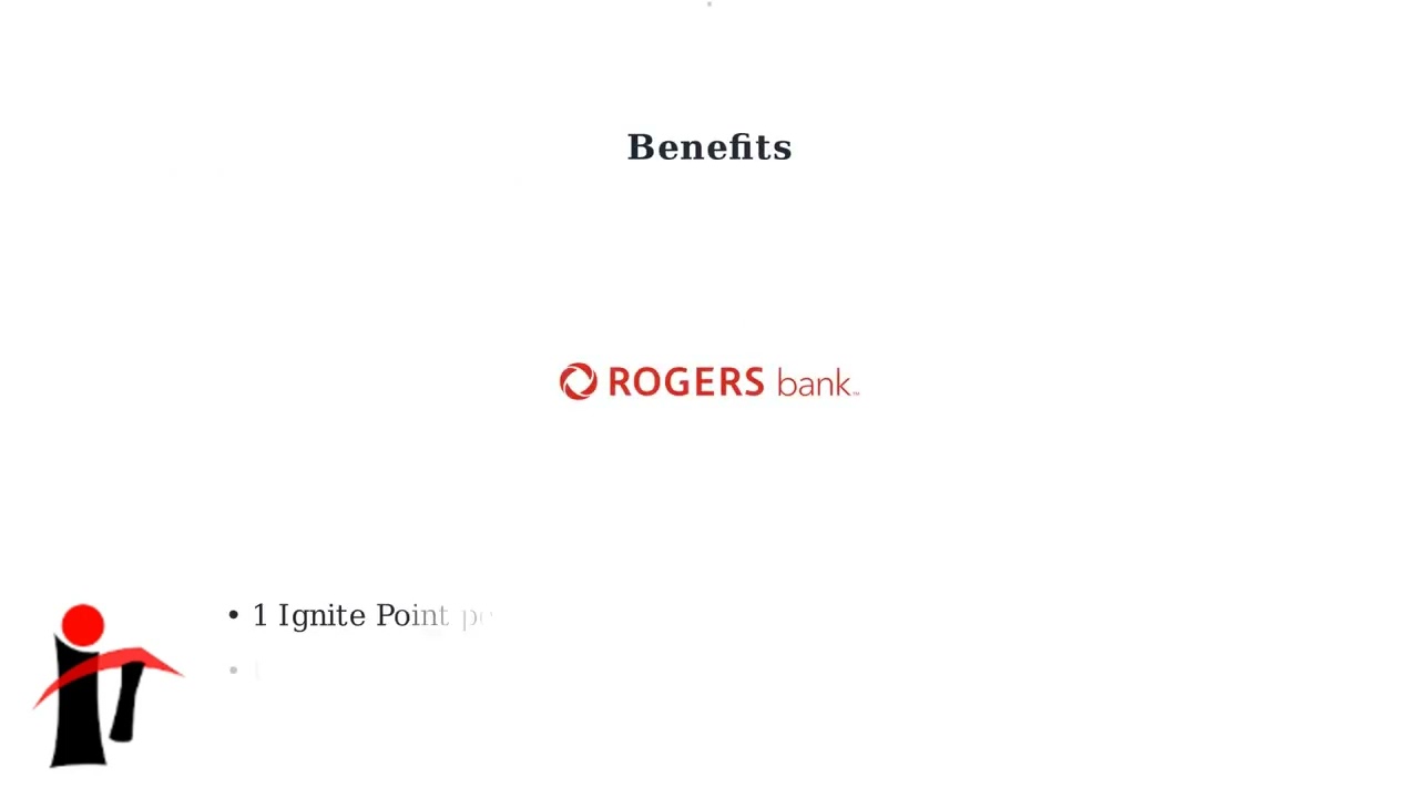 Как подать заявку на получение карты Rogers Mastercard — преимущества, комиссии и советы по одобр...