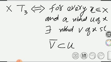 Characterising property of T3 space