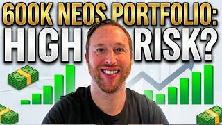 Celebrity $600K High-Risk NEOS Portfolio — Would You Invest? Profile