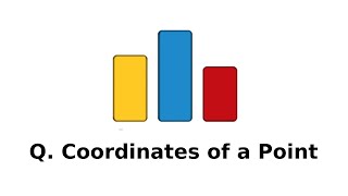 CodeForces : Q. Coordinates of a Point in Arabic