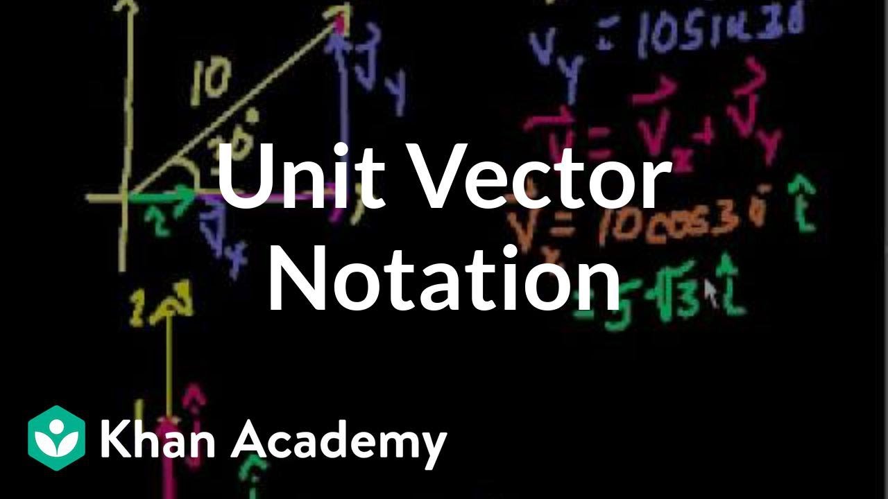 Unit Vector Notation Video Khan Academy