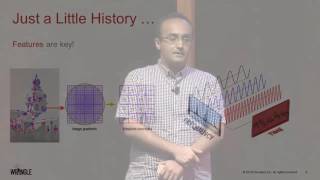 Seeing Behaviors as Humans Do׃ Uncovering Hidden Patterns in Time Series Data w⁄ Deep Networks