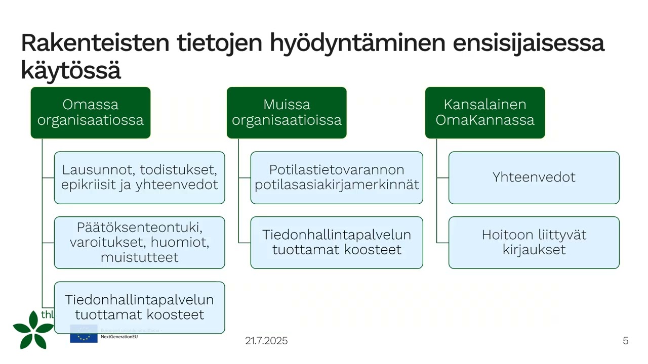 Keskeiset potilastiedot: Rakenteiset tiedot ja tiedon hyödyntäminen