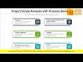 Project scope analysis with purpose benefits ppt powerpoint presentation summary designs