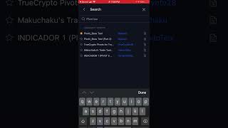RSI HistoAlert Strategy  Buy Sell Signal | Easy way to Interpret the Relative Strength #shorts