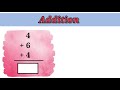 Maths Class Quiz on Addition