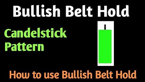 Bullish belt hold candelstick pattern! Technical analysis for beginners! #candelstickpattern