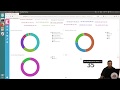 WiMonitor Enterprise: Getting Started with Wi-Fi Analysis